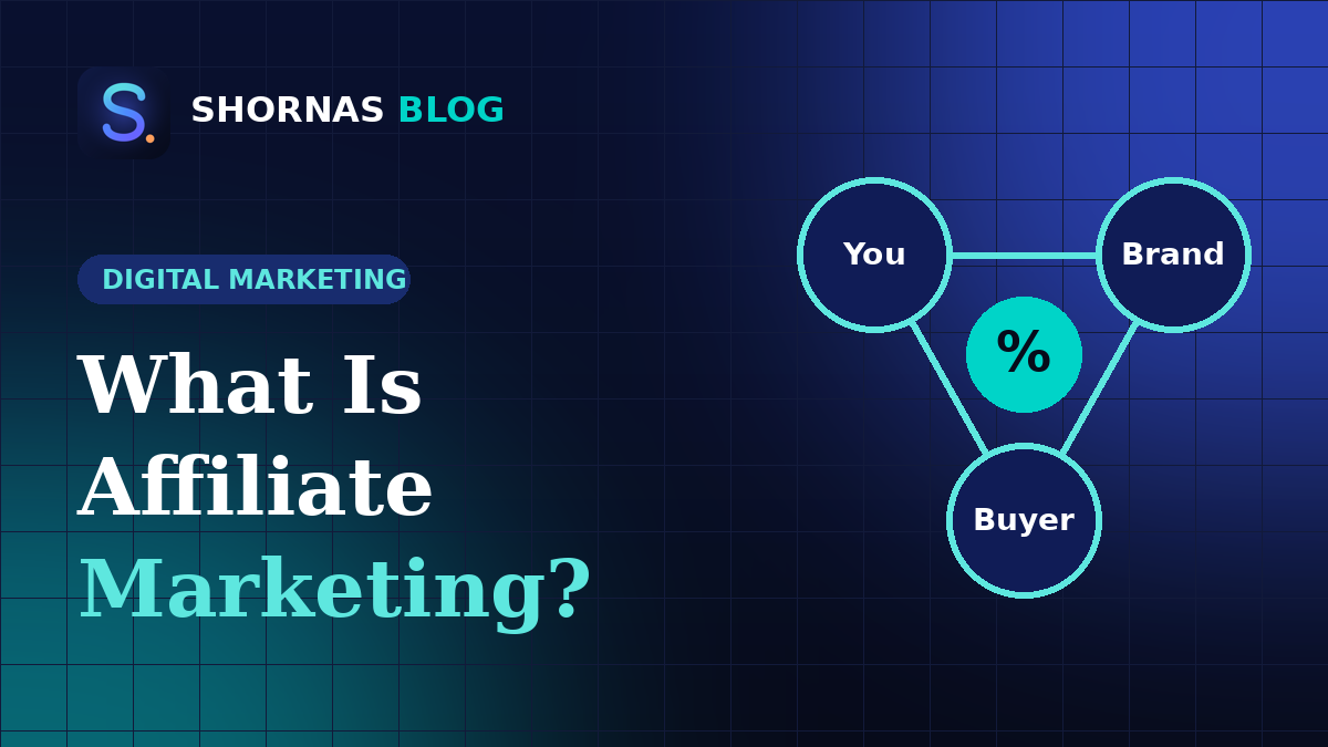 What Is Affiliate Marketing? A Beginner's Guide to How It Works