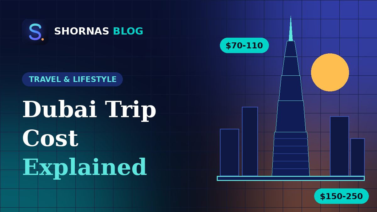 How Much Does a Trip to Dubai Cost? A Complete Budget Guide